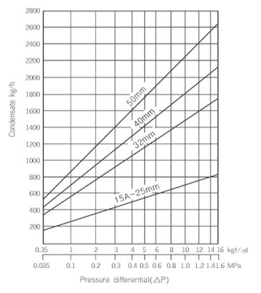 dst-1s1f_03